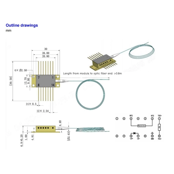 UPS Power Supply Design for Low-Voltage Systems