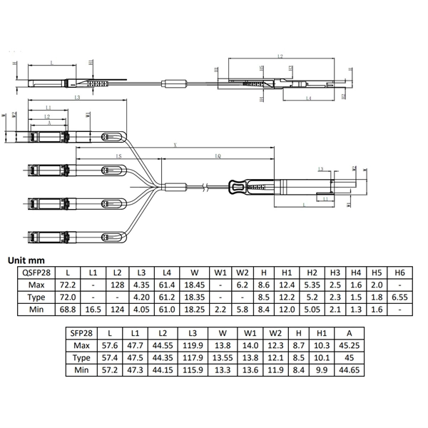 Latvia Large-Span Fireproof Cable Tray