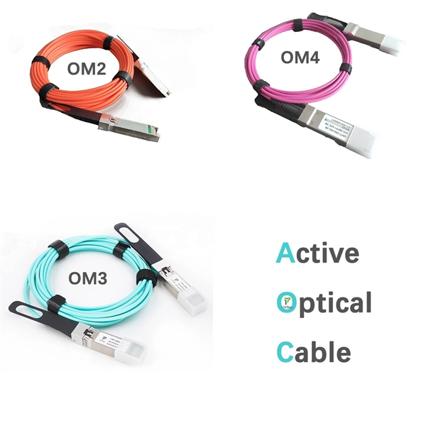 What is a fiber optic router called 
