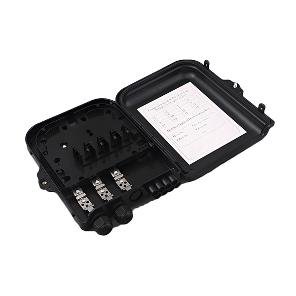 Ndr network security devices
