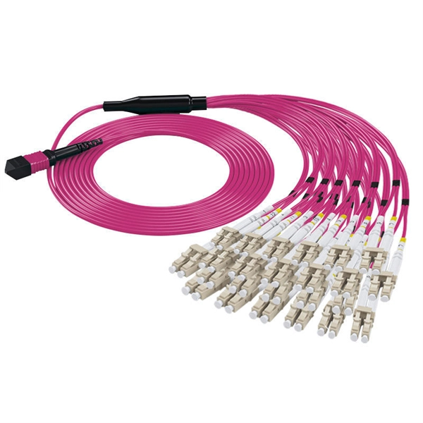 Performance Comparison of Popular Adjustable Attenuators and Selection Guide