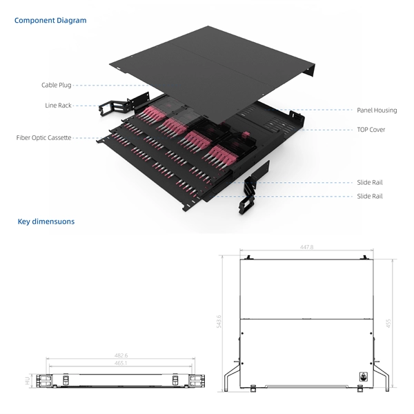 Swedish Combined Cable Tray Project