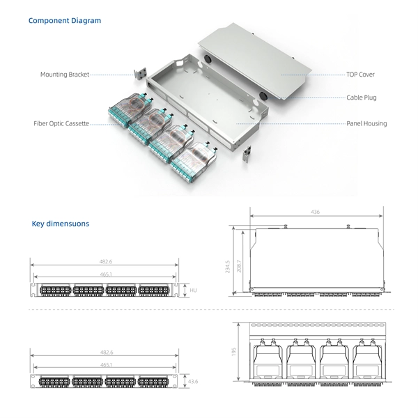 Iranian Fireproof Cable Tray Wholesale Manufacturer