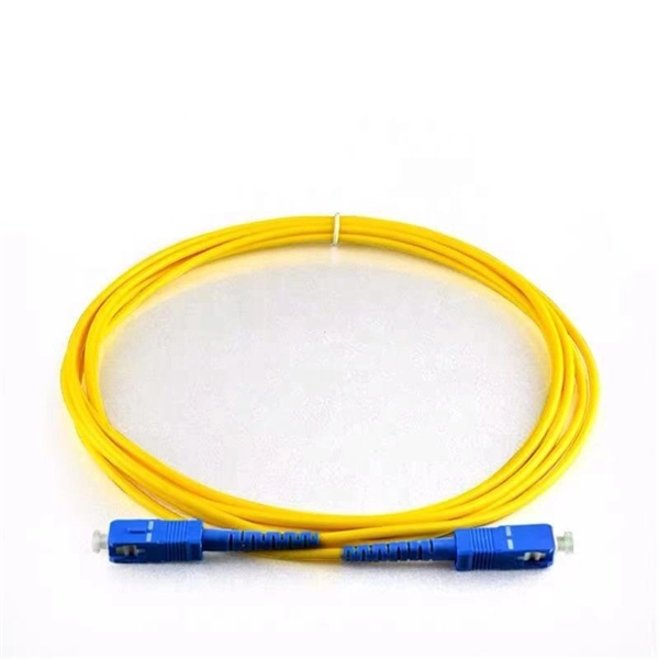 Fiber Optic Cable Export Trend Chart