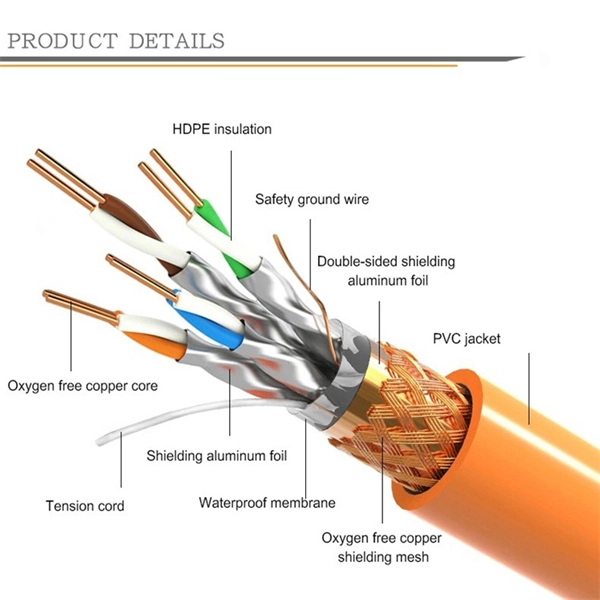Principle of Fiber Optic Sensor Circuit Board