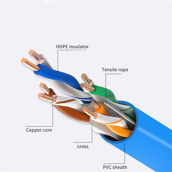 MVMS Test of Optical Module