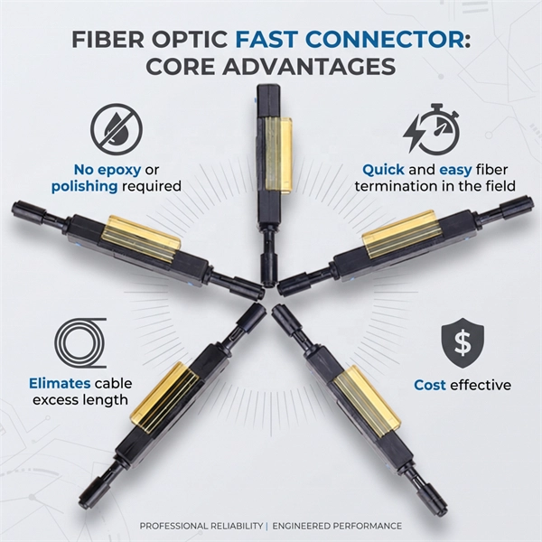 Russian Triple Play Fiber Optic Cable Junction Box