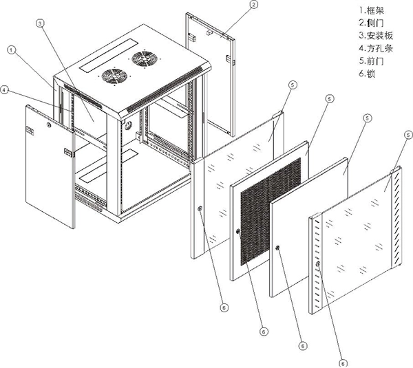 Relay Protection Design for Plant Transformers