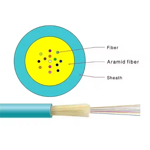 Is a beam splitter split into two bidirectional or unidirectional 