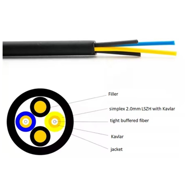 Wiring Color Specifications for Single-Phase Meter Cabinets