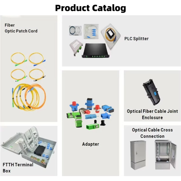 How many fiber optic cables are in a 1-core optical cable 