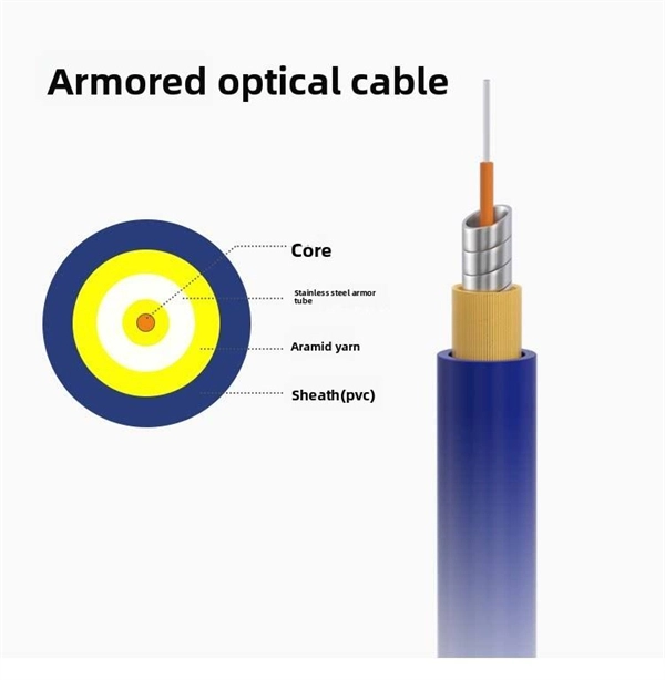 Which wire in the home electrical panel is the ground wire 