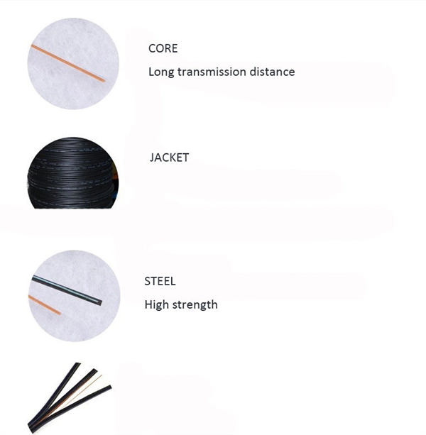 Laser Diode Surge Protection
