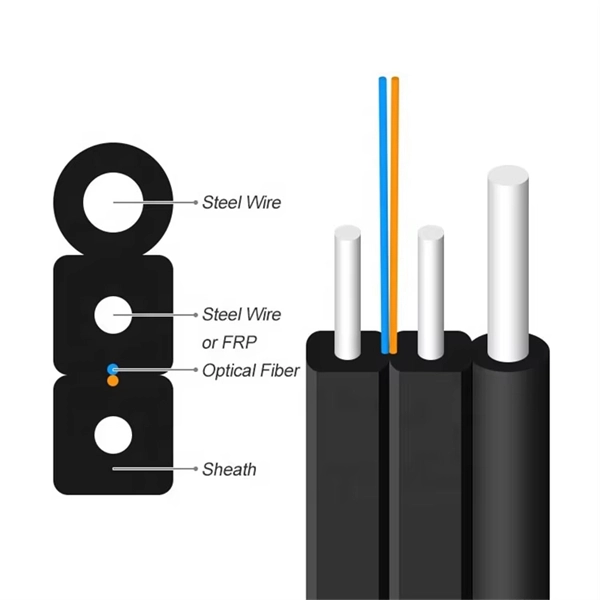What are the uses of fiber optic flange connectors 
