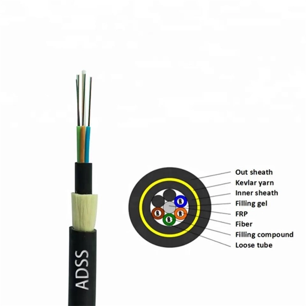 Recommended wide-temperature industrial-grade switches