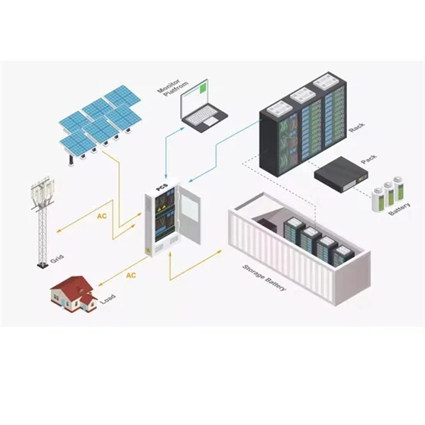 Ranking of manufacturers processing electrical distribution box frames