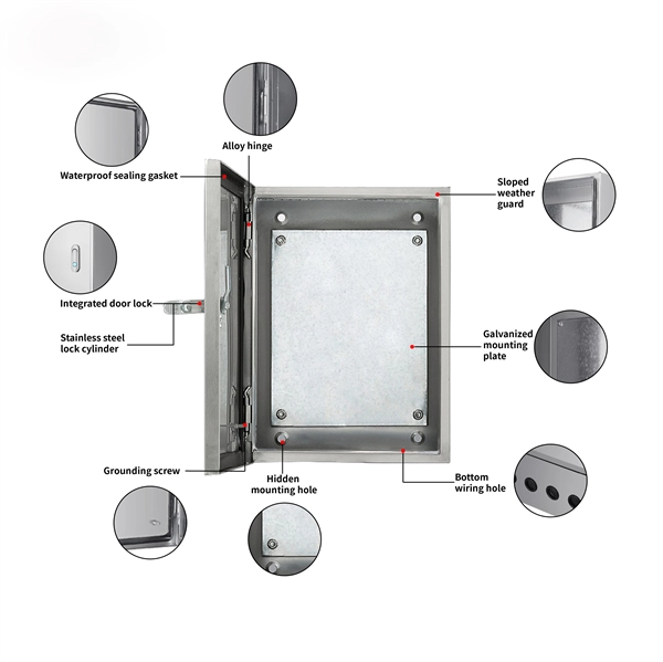 Price list for EML optical core routers for data center interconnection