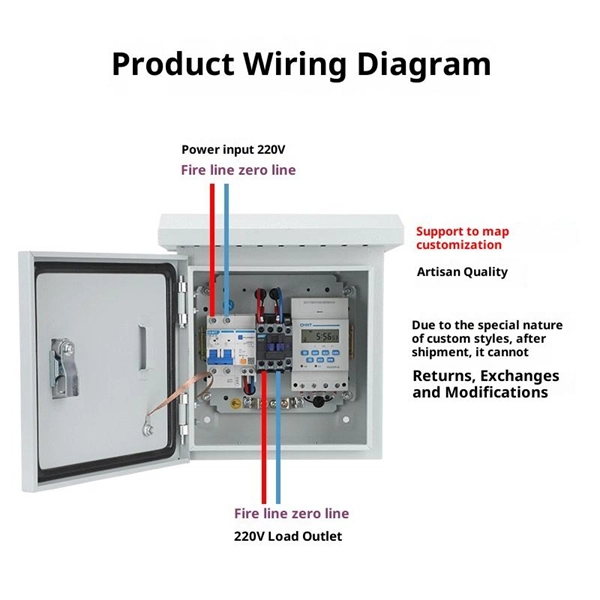 The function of outdoor access switches