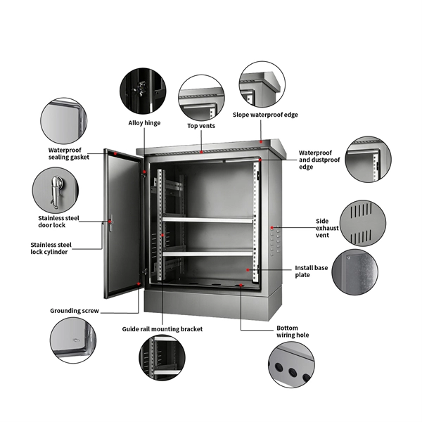 Waterproofing Requirements Standards for Power Distribution Boxes