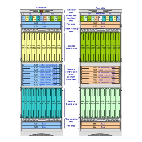 Which Slovenian galvanized cable tray brand is the best 
